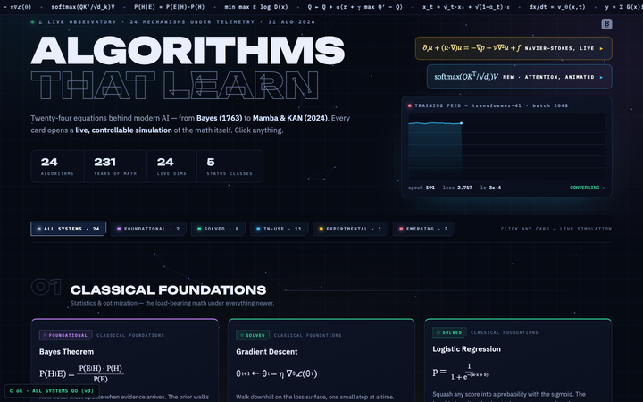 Algorithm Observatory showcase